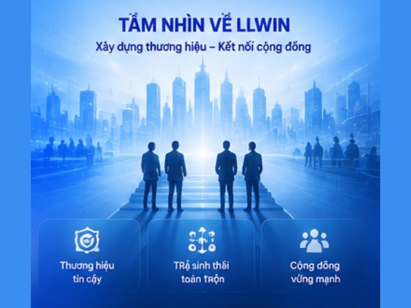 CEO Nhật Quân và tầm nhìn đối với LLWIN
