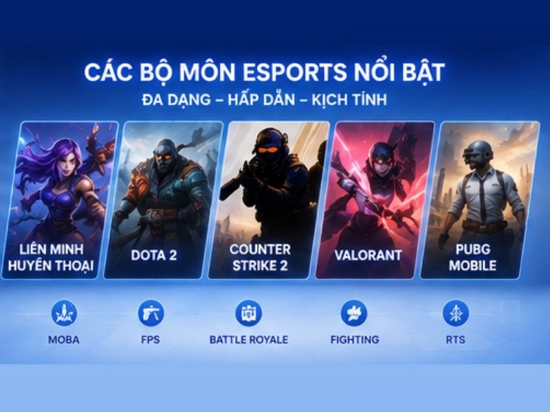 Các bộ môn Esport được quan tâm tại LLWIN