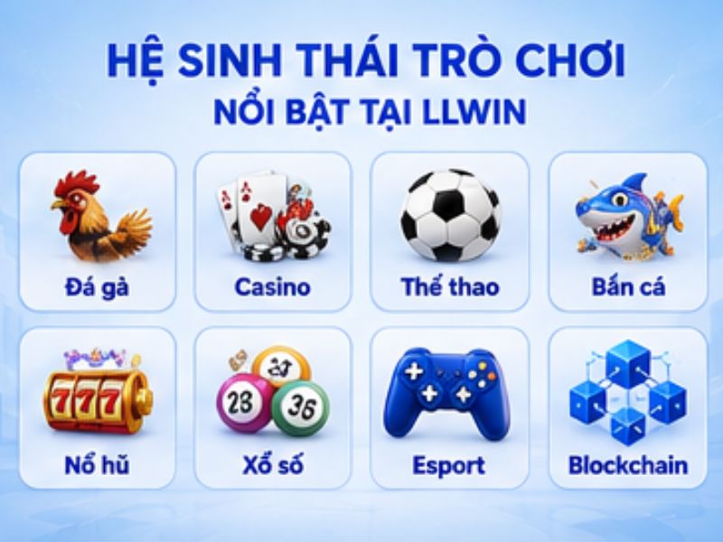 Đa dạng sản phẩm