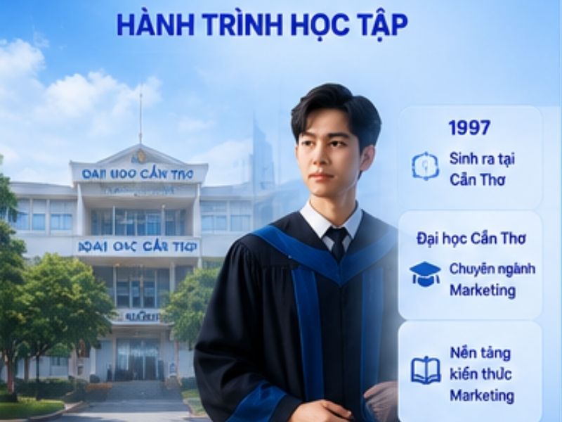 Hành trình học tập của Nhật Quân