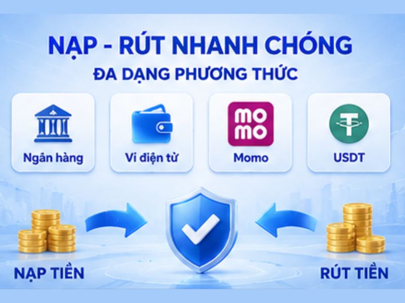 Nạp rút tiền llwin nhanh chóng