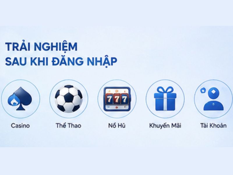 Những Tính Năng Có Thể Sử Dụng Sau Khi Đăng Nhập LLWIN