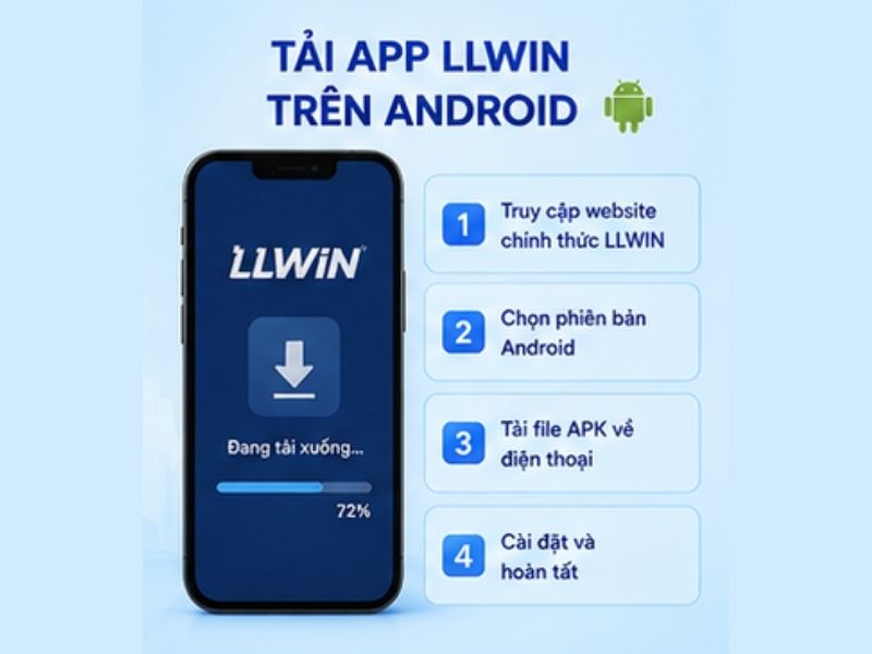 Tải App LLWIN Trên Android