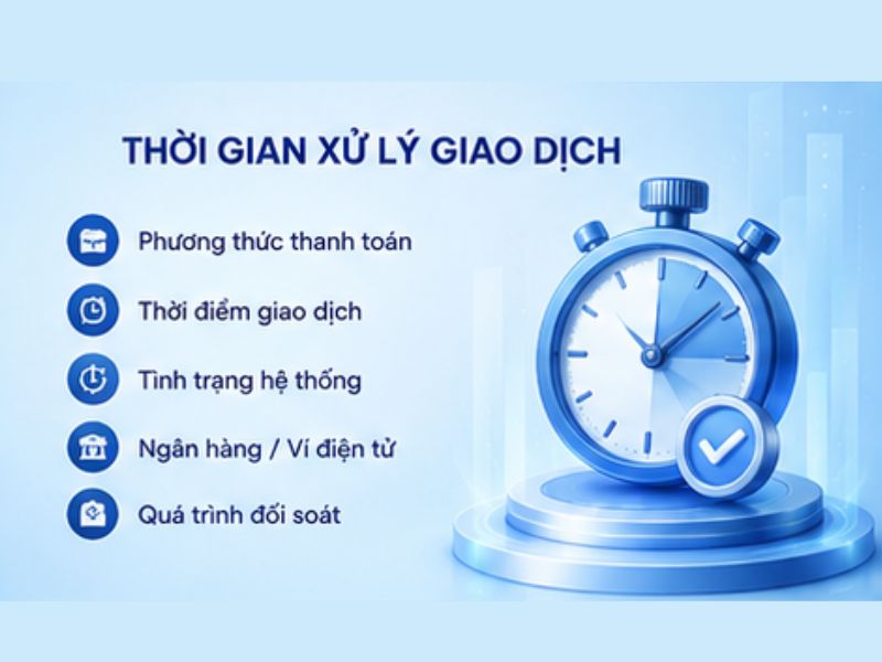 Thời Gian Xử Lý Và Hạn Mức Nạp Tiền LLWIN