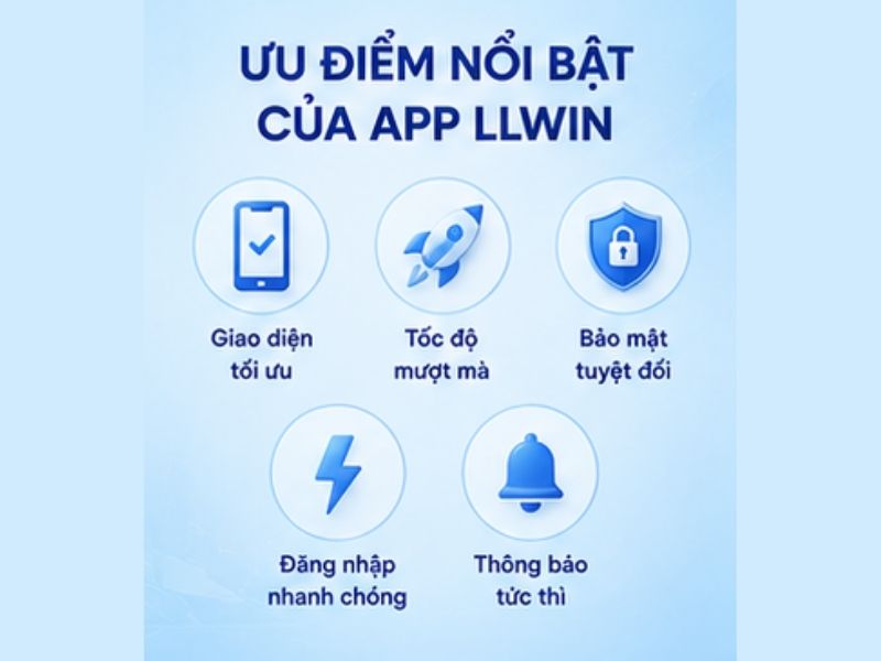 Ưu Điểm Nổi Bật Khi Tải App LLWIN