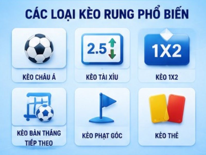Các loại kèo rung phổ biến tại LLWIN
