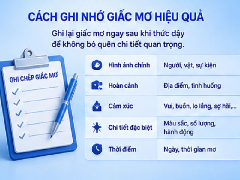 Cách Ghi Nhớ Giấc Mơ Để Tham Khảo Dễ Hơn