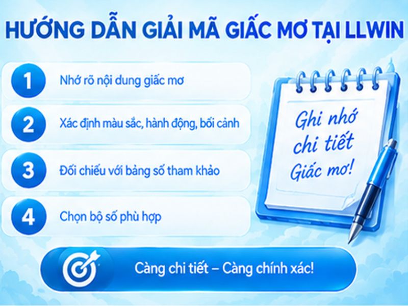 Cách Giải Mã Giấc Mơ Thấy Rắn Tại LLWIN