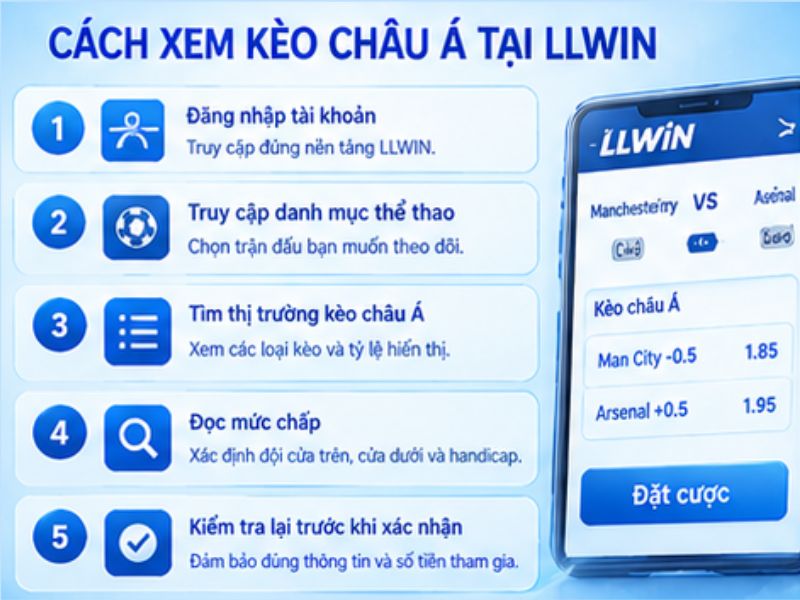Cách Xem Kèo Châu Á LLWIN