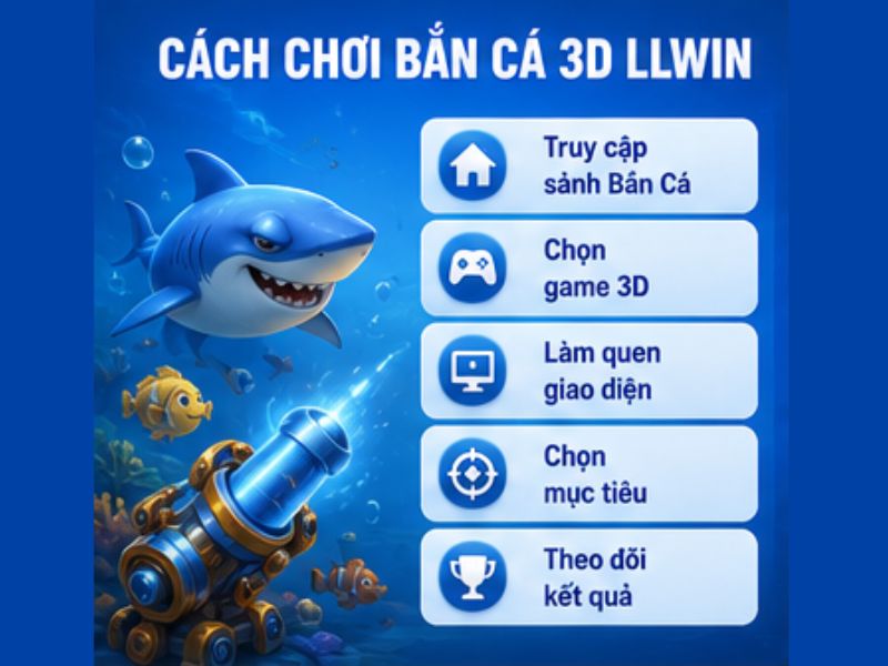 Cách chơi Bắn Cá 3D LLWIN cơ bản