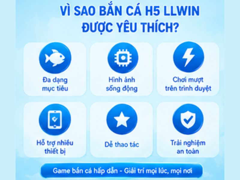 Điểm nổi bật của Bắn Cá H5 LLWIN