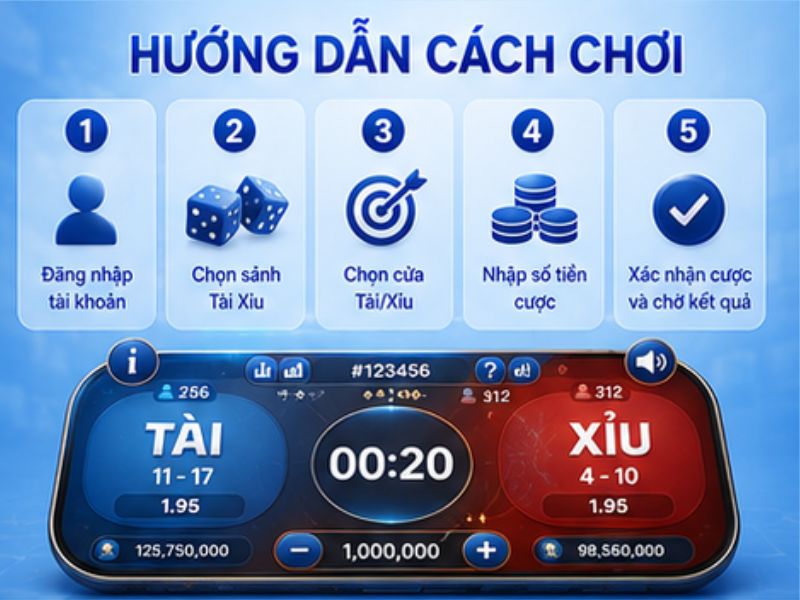 Hướng Dẫn Cách Chơi Tài Xỉu Online LLWIN