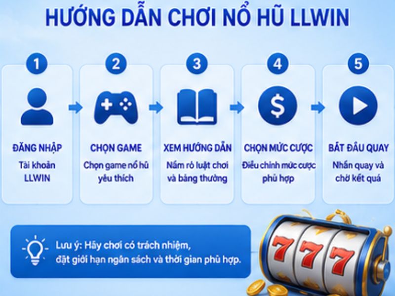 Hướng Dẫn Tham Khảo Cách Trải Nghiệm Nổ Hũ LLWIN