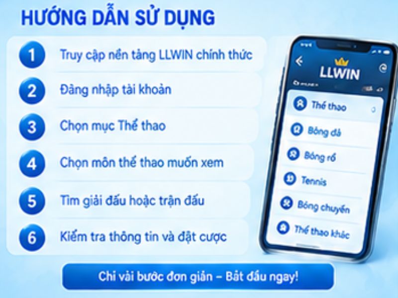 Hướng dẫn sử dụng SABA Sports LLWIN