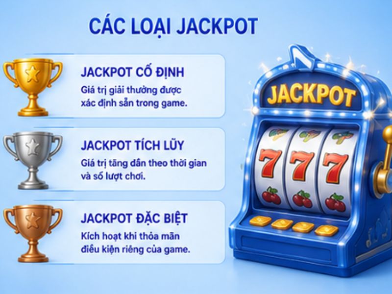 Jackpot Trong Game Nổ Hũ Là Gì