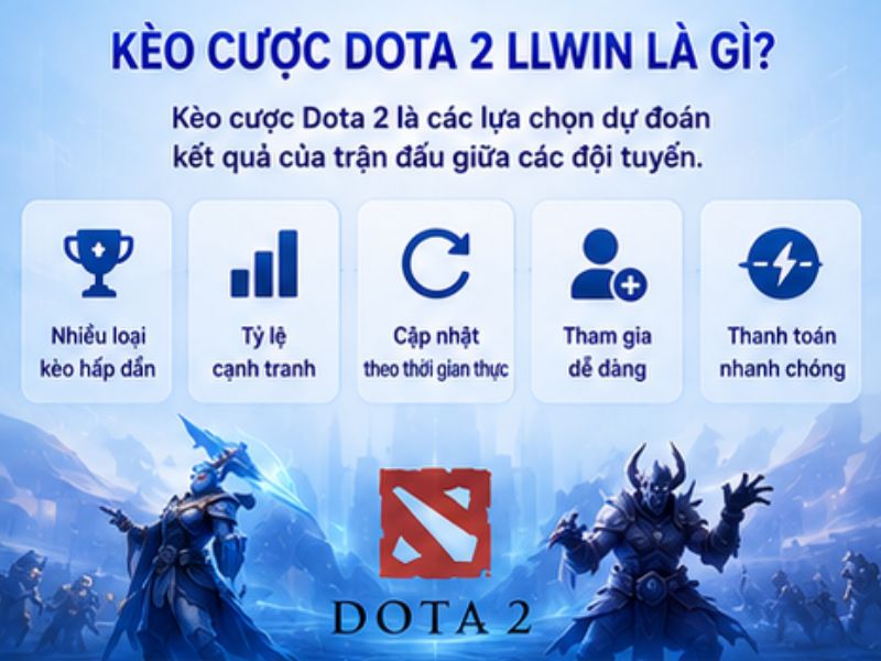 Kèo Cược Dota 2 LLWIN Là Gì?