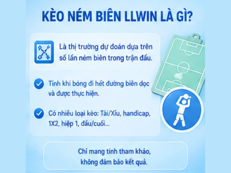 Kèo ném biên LLWIN là gì