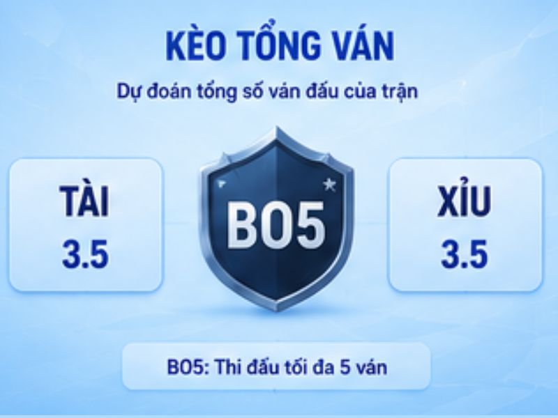 Kèo tổng ván Liên Quân