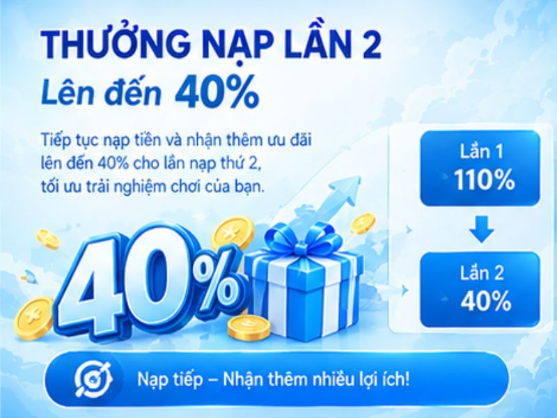 Khuyến Mãi Nạp Tiền Lần 2 Lên Đến 40%