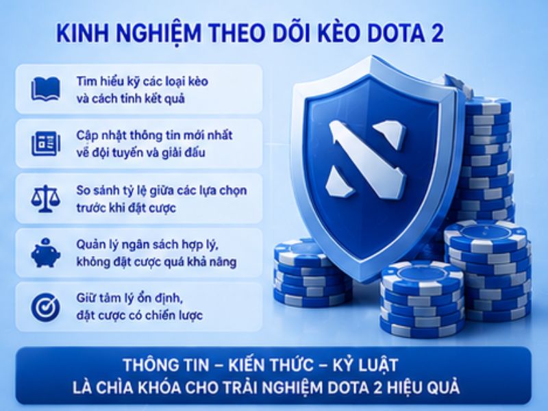 Kinh Nghiệm Theo Dõi Kèo Dota 2 LLWIN