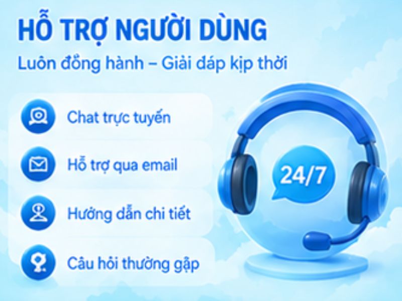 Làm thế nào để liên hệ hỗ trợ LLWIN
