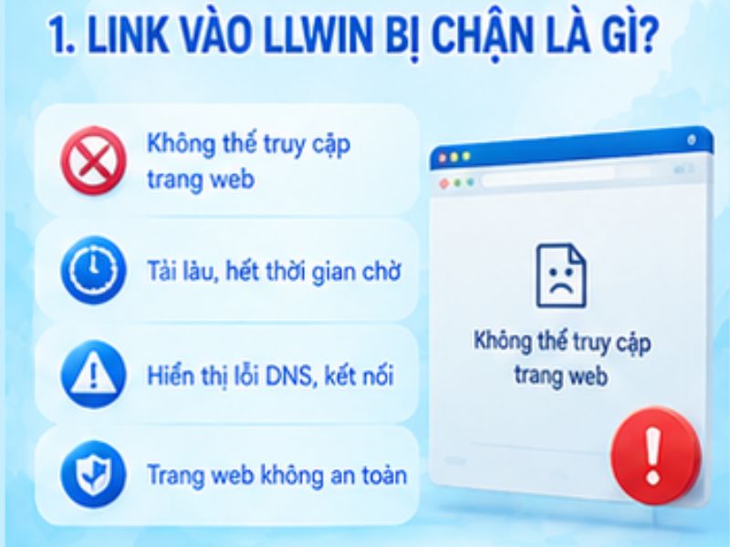Link vào LLWIN bị chặn là gì