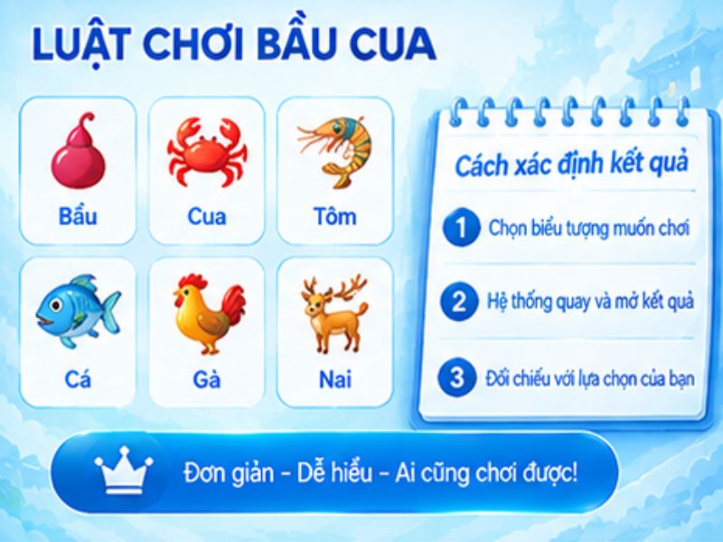 Luật Chơi Bầu Cua Online LLWIN