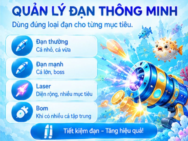 Mẹo Điều Chỉnh Đạn Khi Chơi Bắn Cá LLWIN