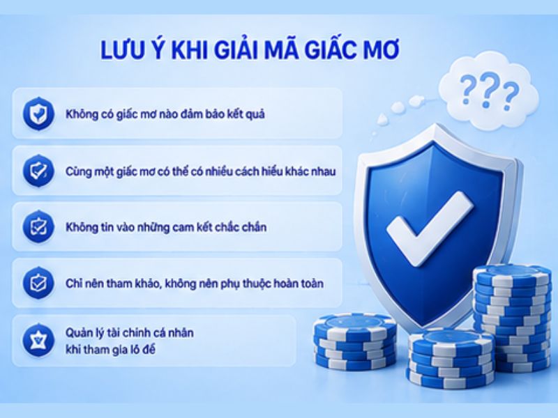 Những Lưu Ý Khi Tham Khảo Giải Mã Giấc Mơ Lô Đề