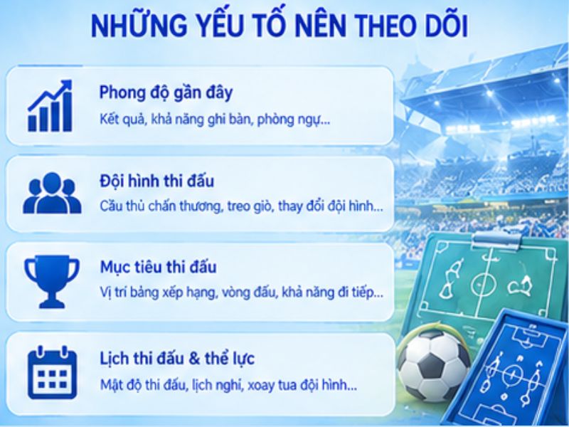 Những Yếu Tố Nên Theo Dõi Khi Xem Kèo Châu Á