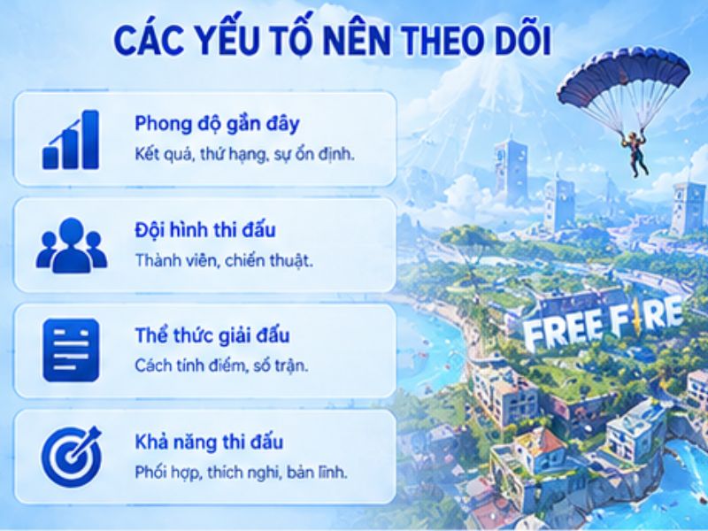 Những Yếu Tố Nên Theo Dõi Khi Xem Kèo Free Fire