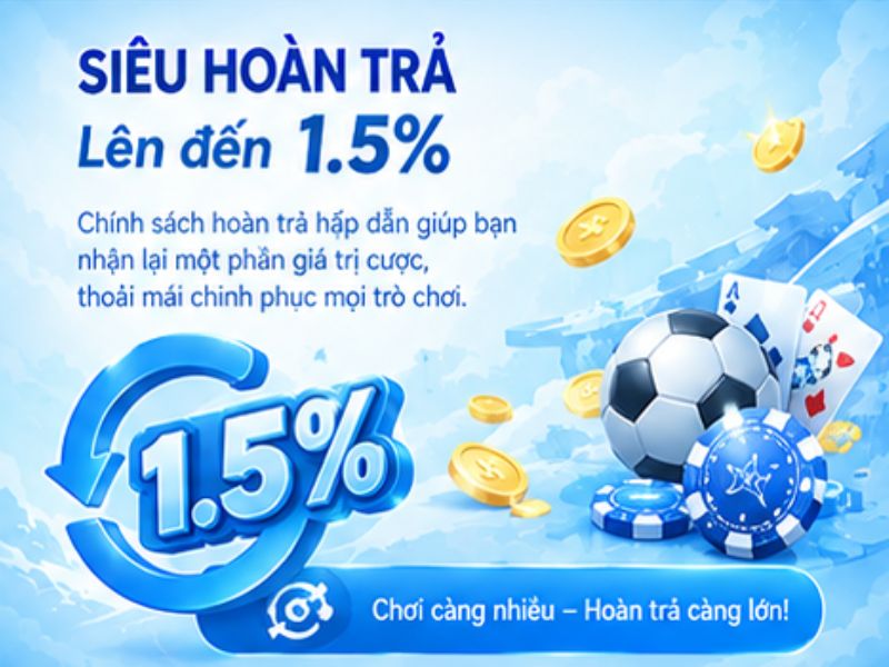Siêu Hoàn Trả Lên Đến 1.5%