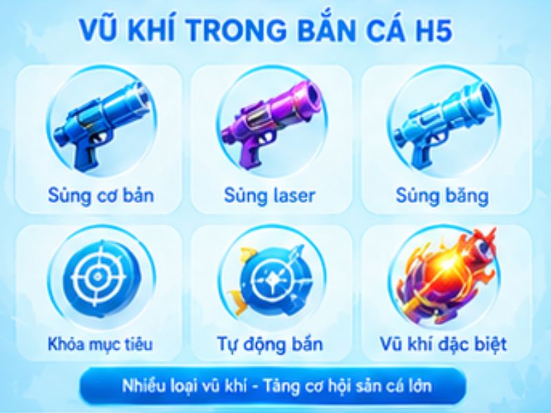 Vũ khí trong Bắn Cá H5 LLWIN